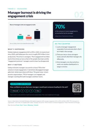 PDF page 4: Trend 2: Managers